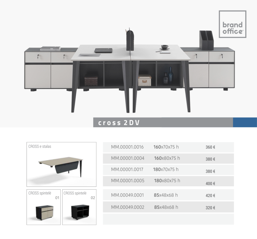 2025 dabuotojų baldai CROSS 2